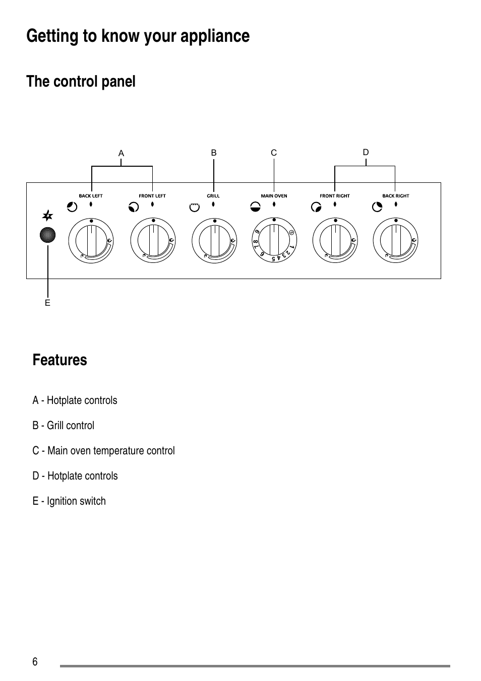 Getting to know your appliance, The control panel, Features | Tricity Bendix L55M2 User Manual | Page 6 / 36