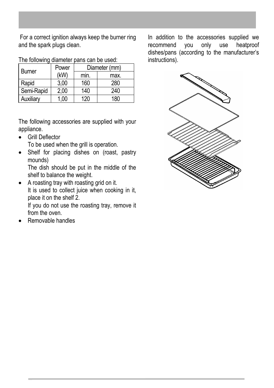Tricity Bendix SG211X User Manual | Page 12 / 32