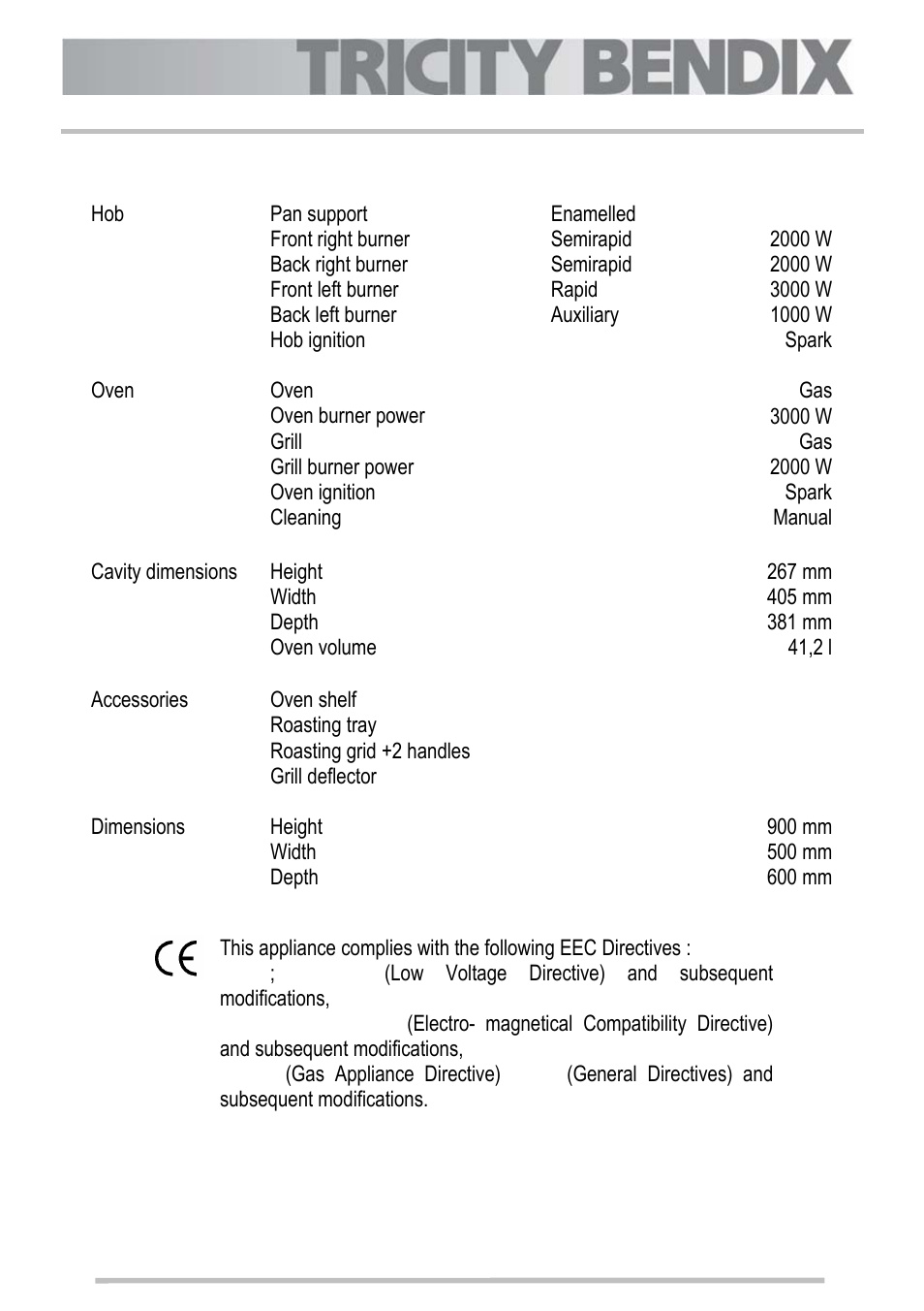 Instructions for the installer | Tricity Bendix SG211X User Manual | Page 19 / 32