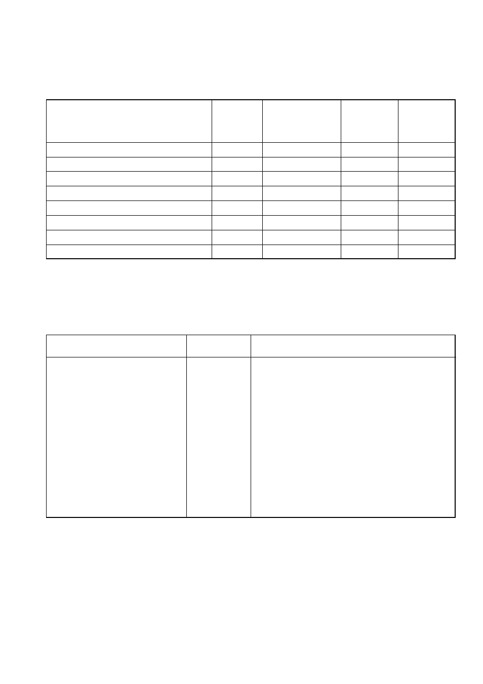 Roasting chart, Cooking chart | Tricity Bendix CSIE 506 X User Manual | Page 12 / 25