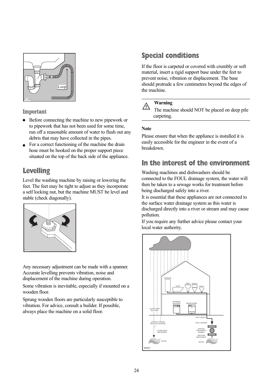 Levelling, Special conditions, Important | Tricity Bendix TBWM 1110 User Manual | Page 24 / 28