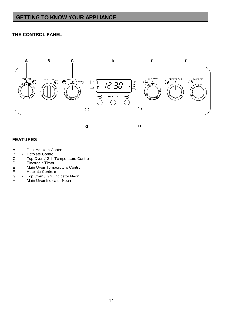 Getting to know your appliance | Tricity Bendix SIE555 User Manual | Page 11 / 36