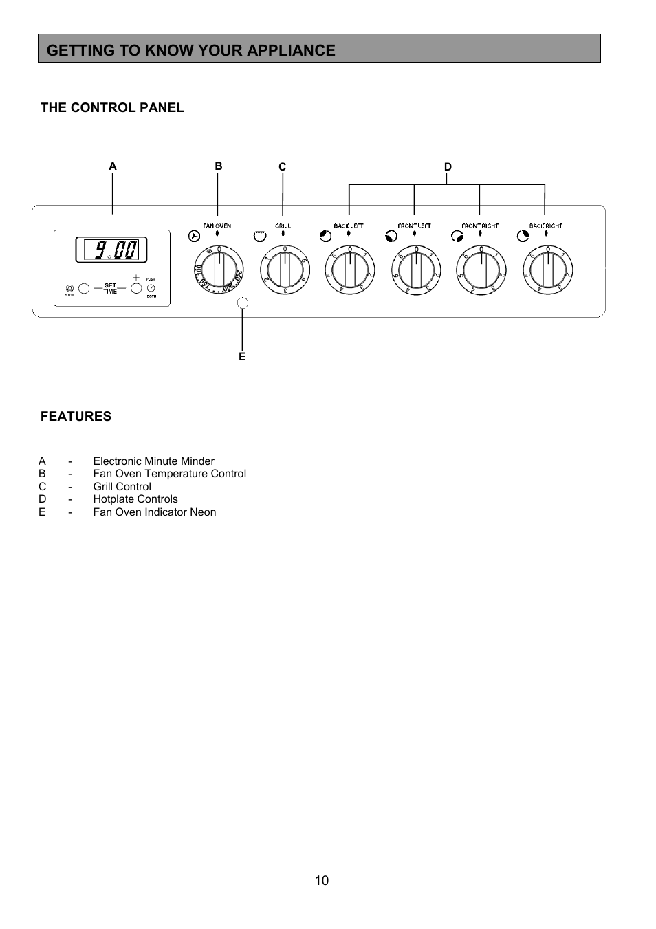 Getting to know your appliance | Tricity Bendix SE326 User Manual | Page 10 / 32