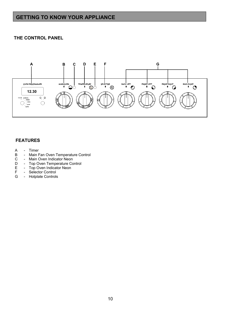 Getting to know your appliance | Tricity Bendix SB463 User Manual | Page 10 / 32