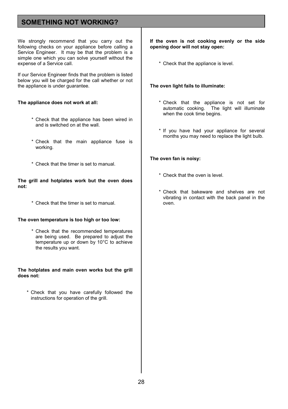 Something not working | Tricity Bendix SB463 User Manual | Page 28 / 32