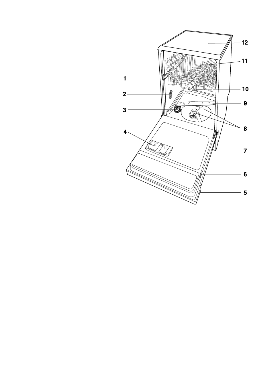 Description of the appliance | Tricity Bendix TDS 200 User Manual | Page 4 / 24