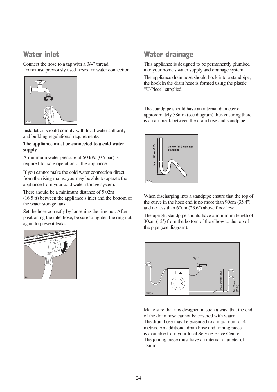 Water inlet, Water drainage | Tricity Bendix AW 1000 W User Manual | Page 24 / 28
