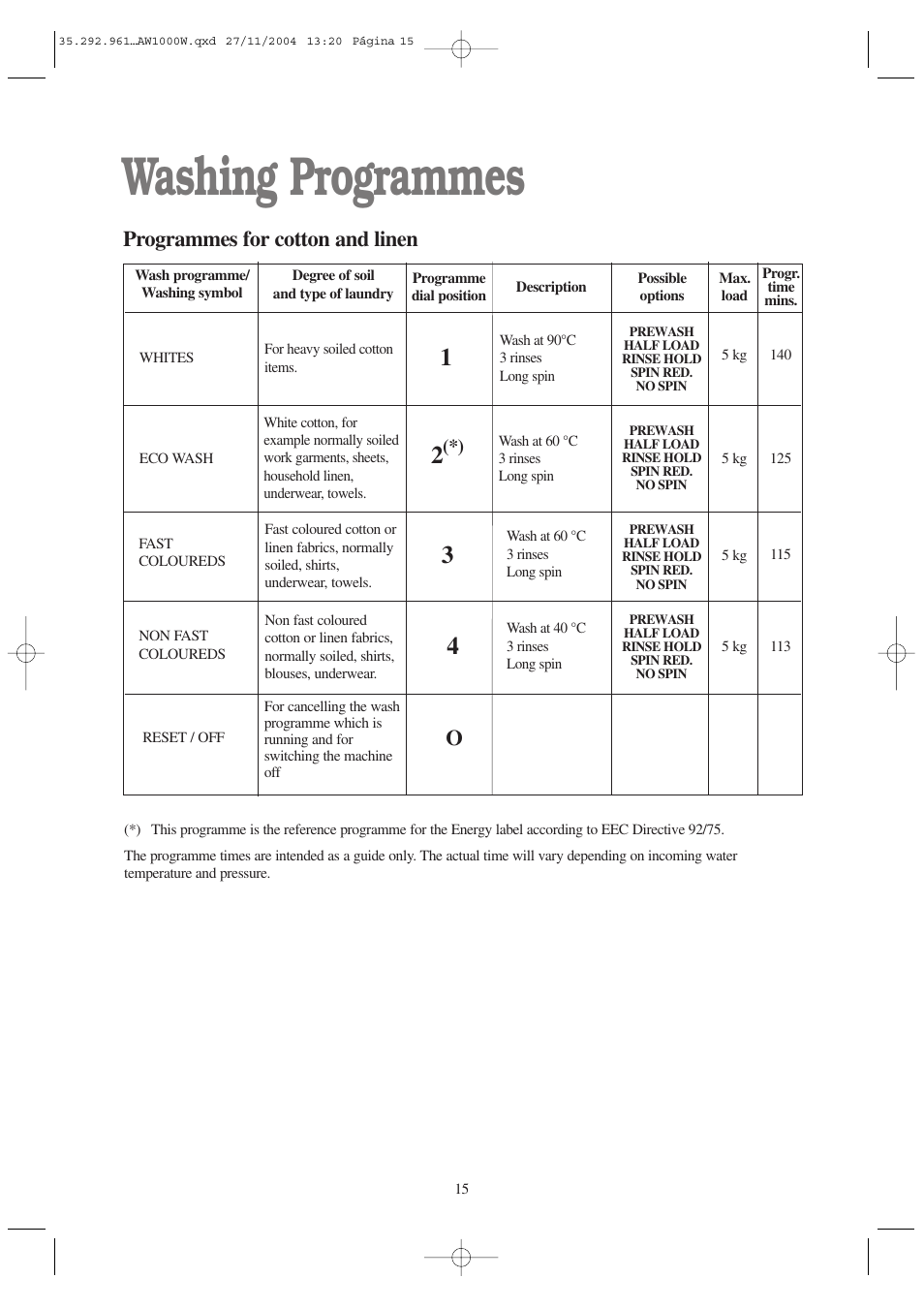 Washing programmes, Programmes for cotton and linen o | Tricity Bendix AW 1001 W User Manual | Page 15 / 28