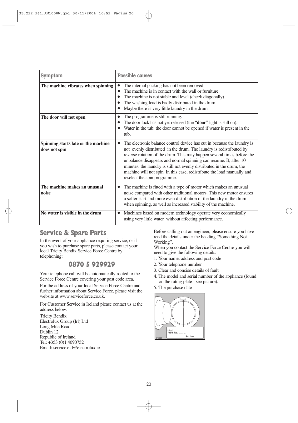 Service & spare parts, Symptom, Possible causes | Tricity Bendix AW 1001 W User Manual | Page 20 / 28