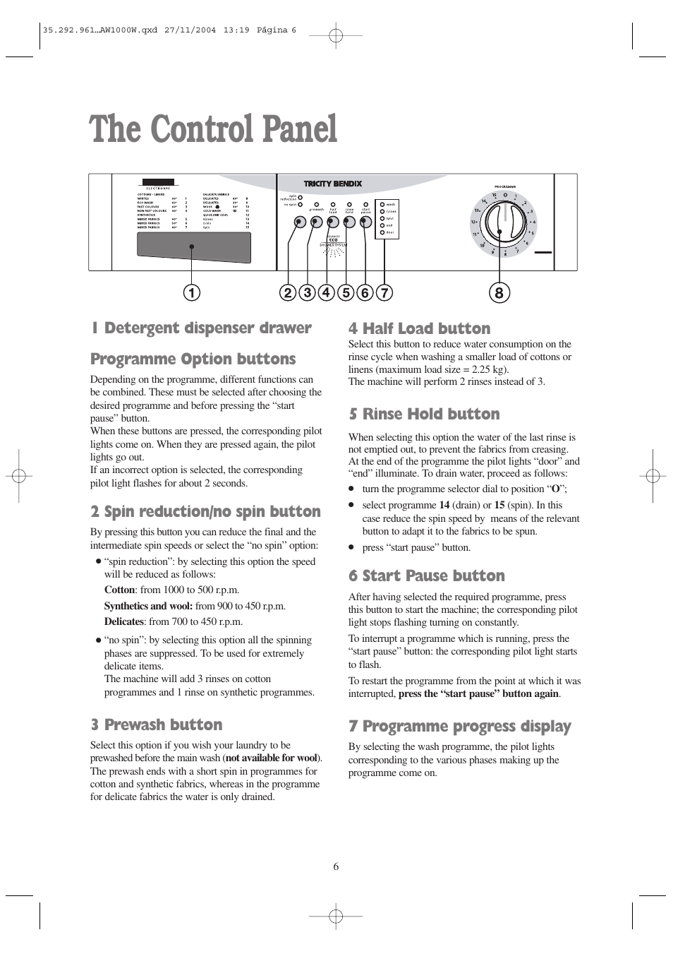 The control panel, 2 spin reduction/no spin button, 3 prewash button | 4 half load button, 5 rinse hold button, 6 start pause button, 7 programme progress display | Tricity Bendix AW 1001 W User Manual | Page 6 / 28
