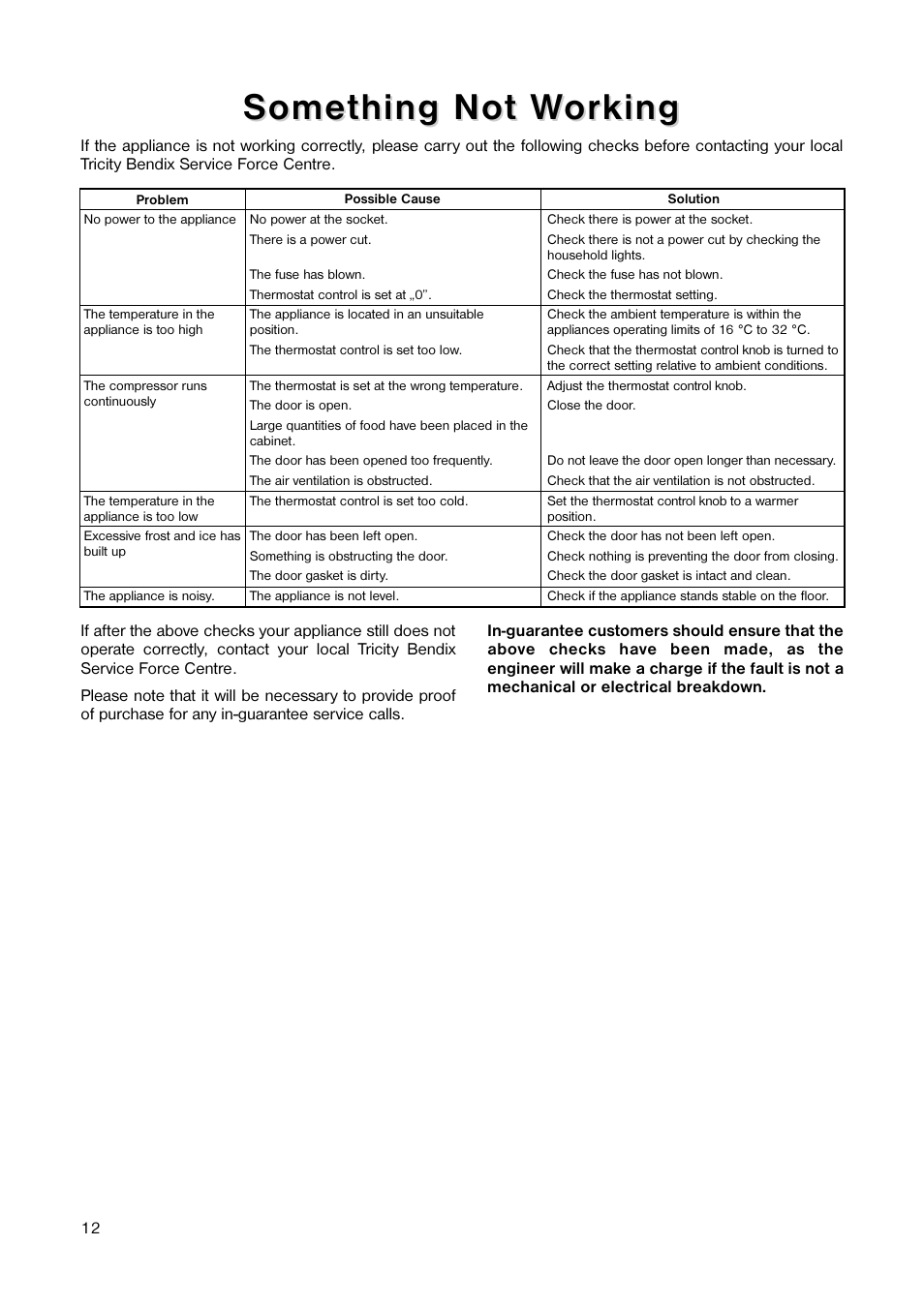 Some | Tricity Bendix TB 118 FF User Manual | Page 12 / 20