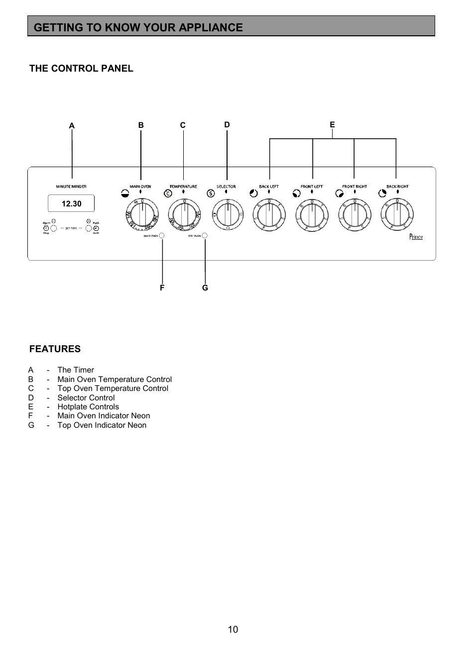 Getting to know your appliance | Tricity Bendix SE424 User Manual | Page 10 / 32