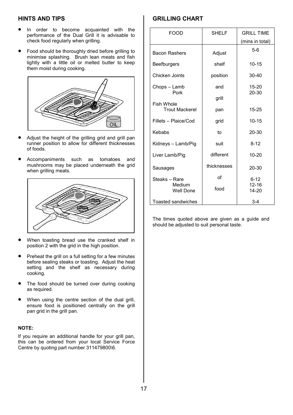 Tricity Bendix SIE533 User Manual | Page 17 / 32