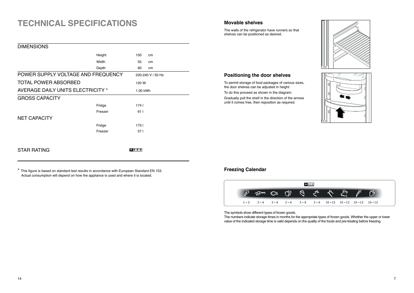 Technical specifications | Tricity Bendix FD 855 SI User Manual | Page 14 / 20