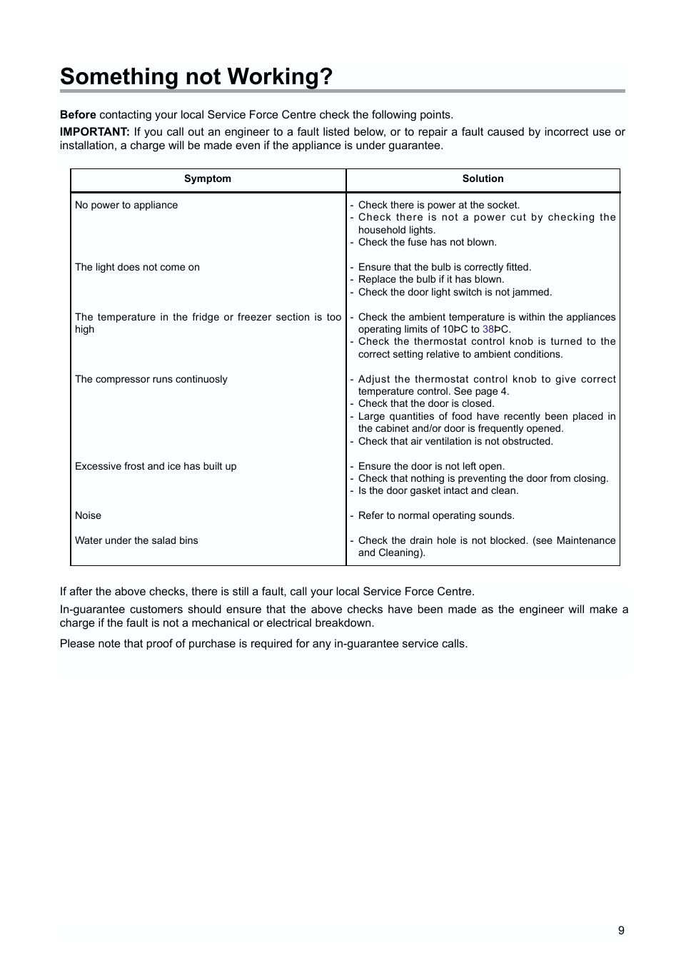 Something not working | Tricity Bendix TBUR 120 User Manual | Page 9 / 20