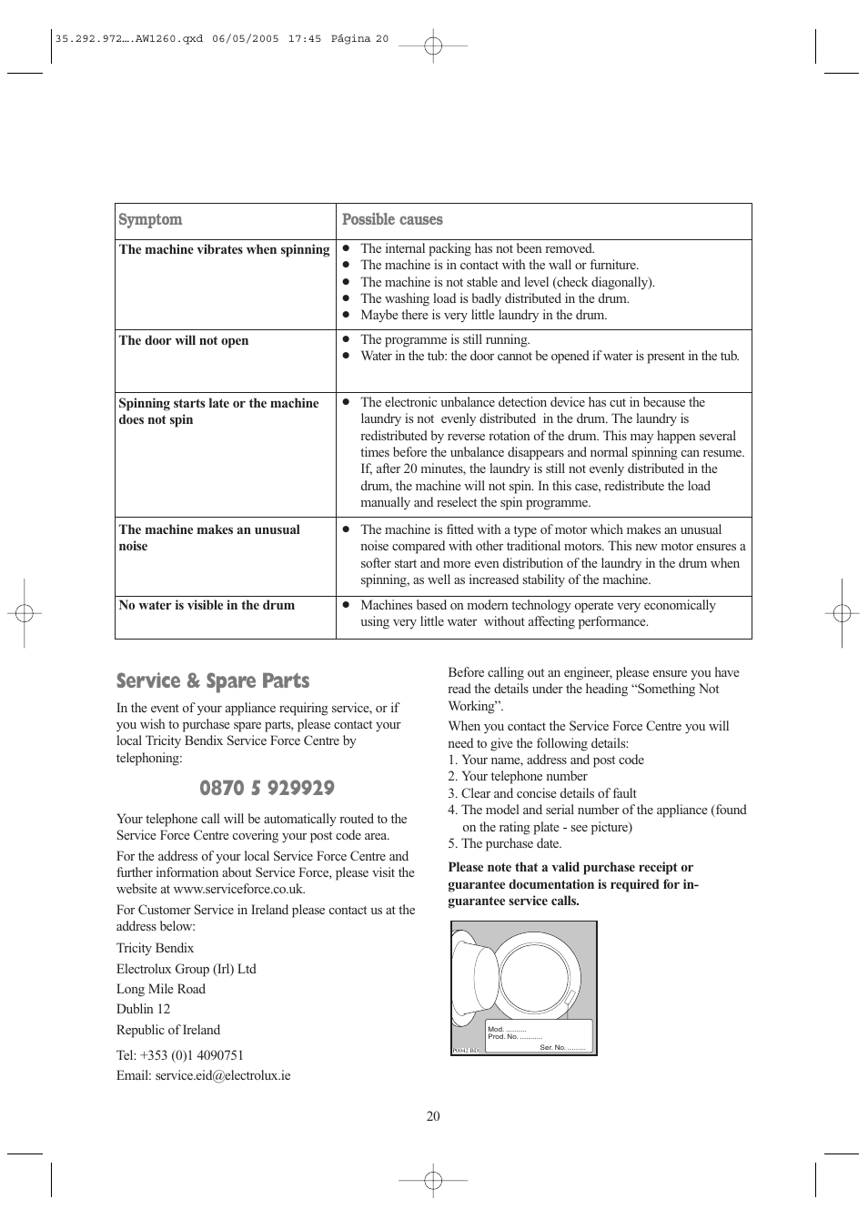 Service & spare parts, Symptom, Possible causes | Tricity Bendix AW 1260 W User Manual | Page 20 / 28