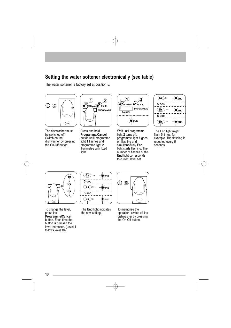 Tricity Bendix TBDW 32 User Manual | Page 10 / 32