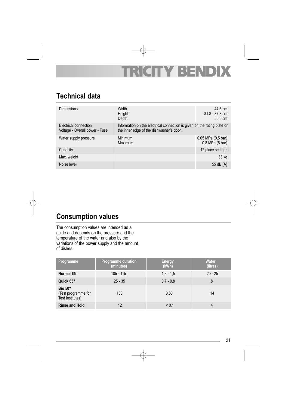 Technical data consumption values | Tricity Bendix TBDW 32 User Manual | Page 21 / 32