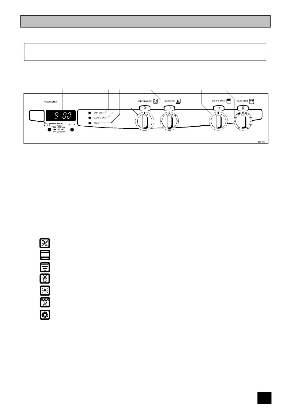 Introduction | Tricity Bendix BD 921 User Manual | Page 13 / 56