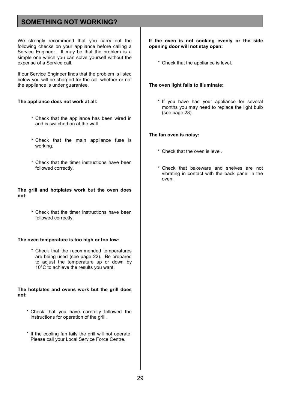 Something not working | Tricity Bendix SIE554 User Manual | Page 29 / 32