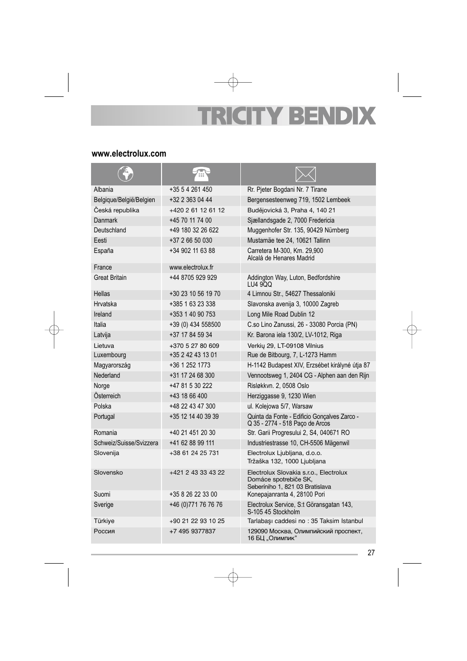 Tricity Bendix TDF 221 User Manual | Page 27 / 28