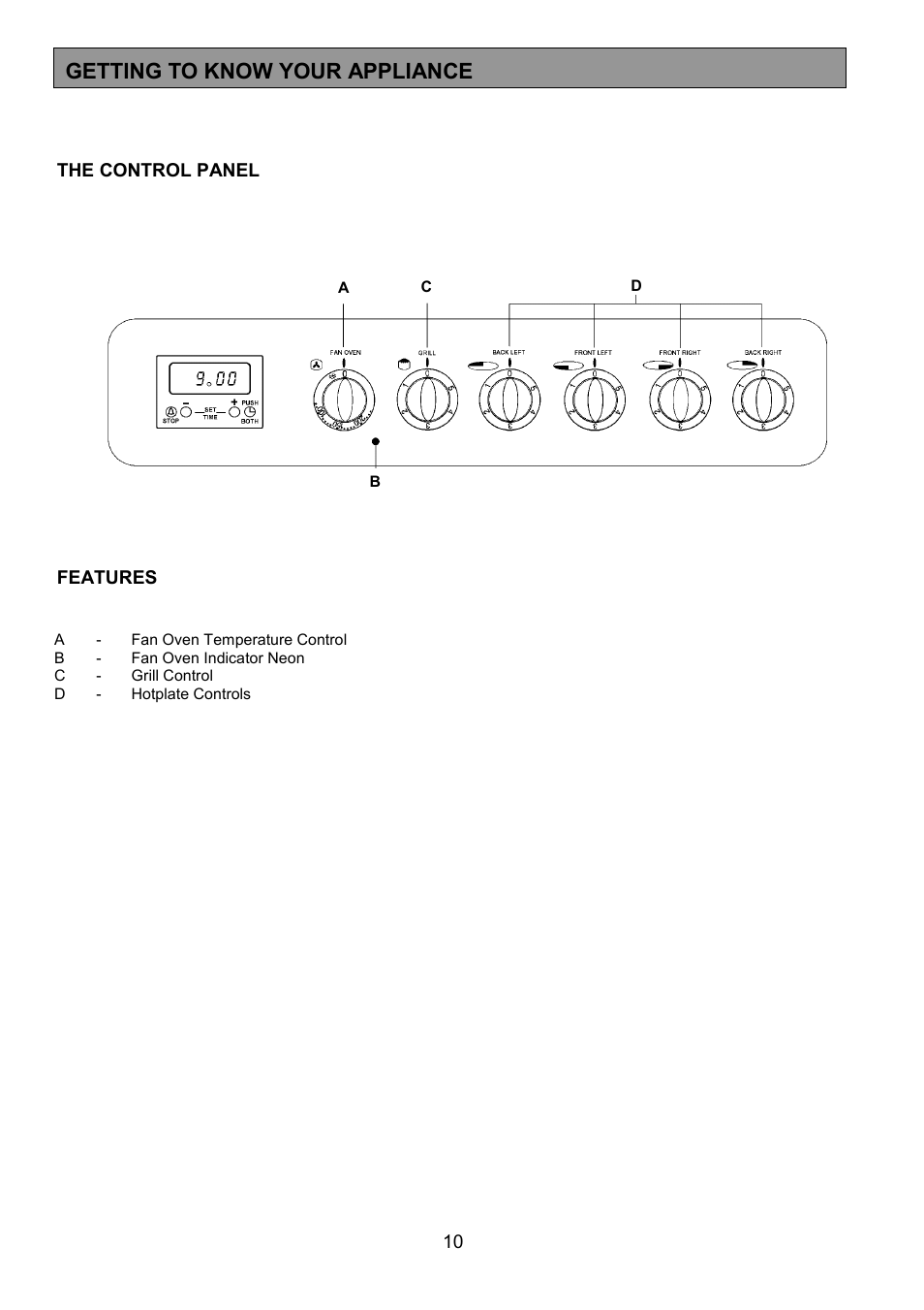 Getting to know your appliance | Tricity Bendix SIE326 User Manual | Page 10 / 32