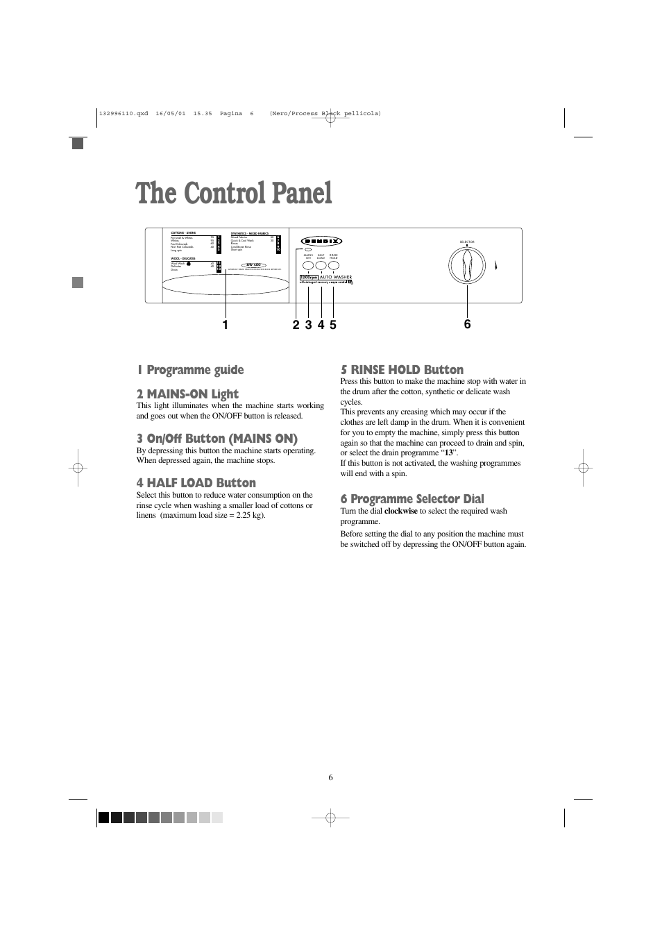 The control panel, 1 programme guide 2 mains-on light, 3 on/off button (mains on) | 4 half load button, 5 rinse hold button, 6 programme selector dial | Tricity Bendix BIW 1202 User Manual | Page 6 / 28