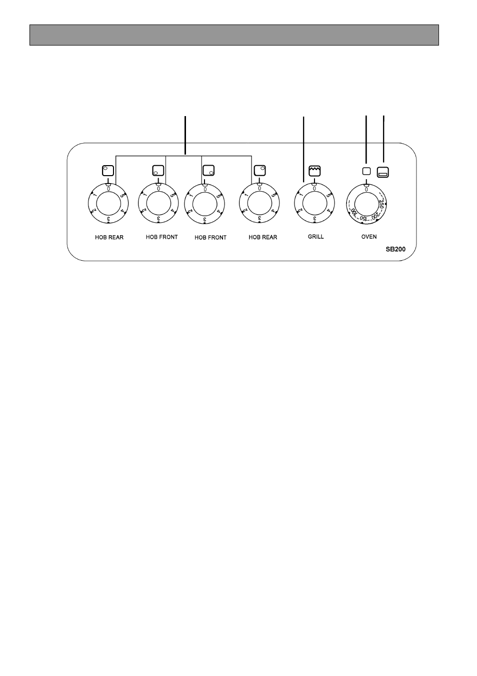 Getting to know your appliance | Tricity Bendix SB200 User Manual | Page 9 / 24