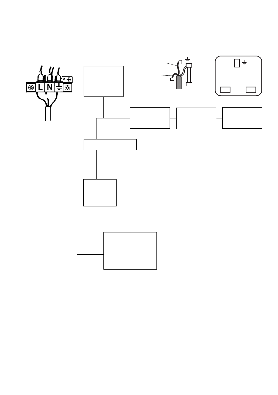 Fault finding, Preliminary electrical systems check | Tricity Bendix TBG 640 User Manual | Page 18 / 22