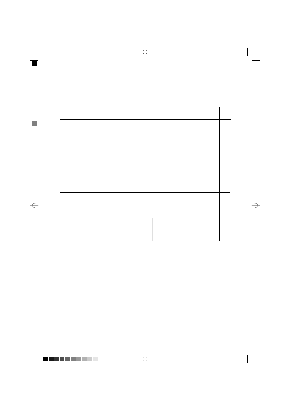 Washing programmes, Programmes for cotton and linen o | Tricity Bendix BIW 126 W User Manual | Page 15 / 27