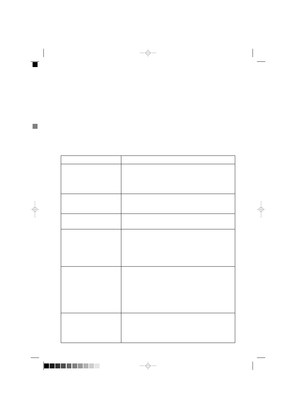 Something not working, Symptom, Possible causes | Tricity Bendix BIW 126 W User Manual | Page 19 / 27