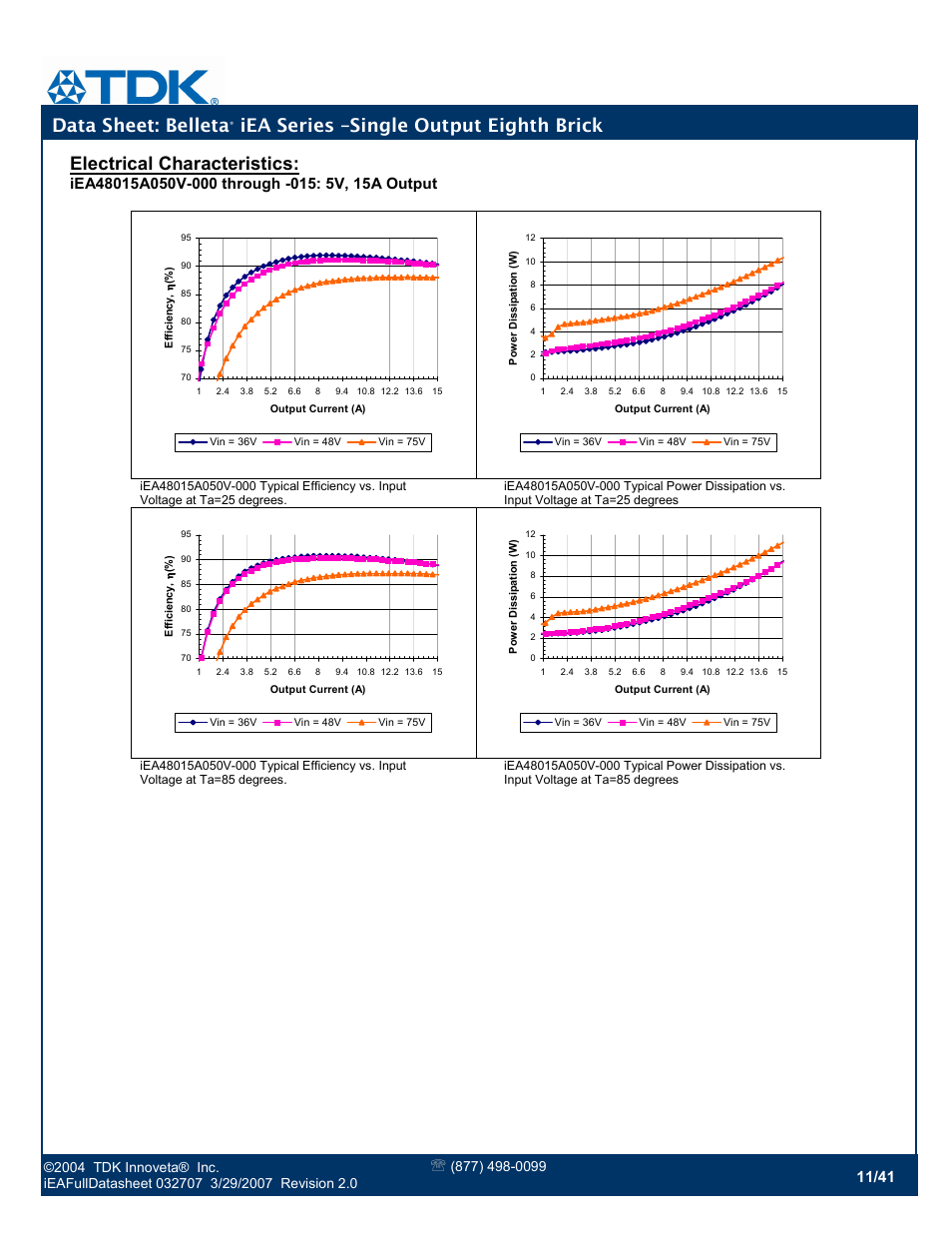 Data sheet: belleta, Iea series –single output eighth brick, Electrical characteristics | TDK Belleta iEA Series User Manual | Page 11 / 41