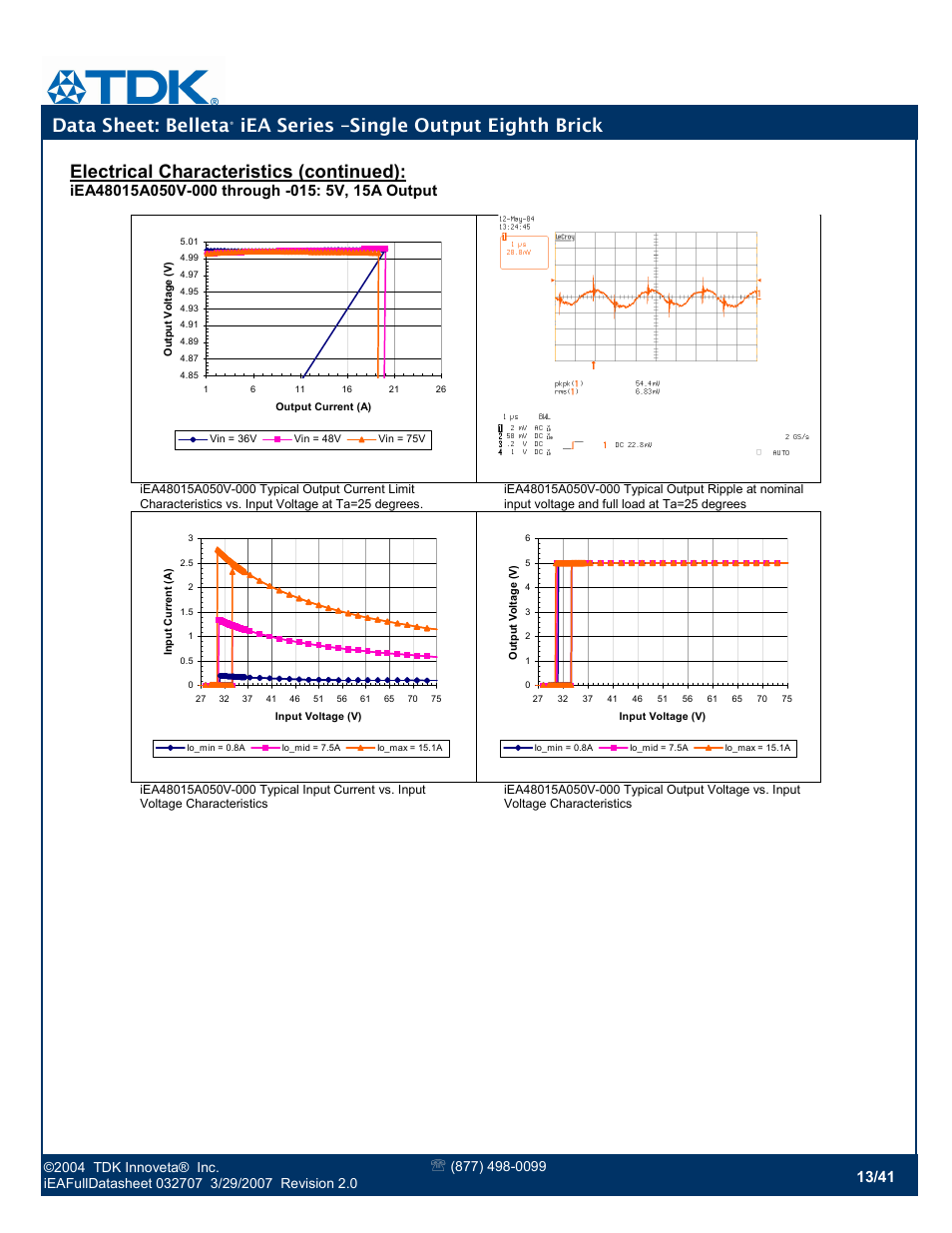 Data sheet: belleta, Iea series –single output eighth brick, Electrical characteristics (continued) | TDK Belleta iEA Series User Manual | Page 13 / 41