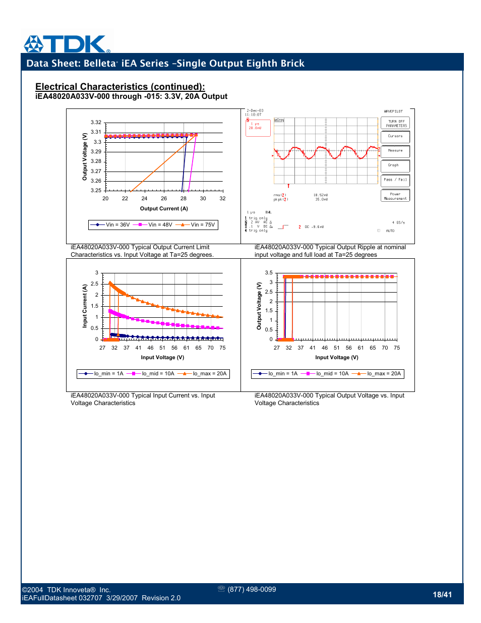 Data sheet: belleta, Iea series –single output eighth brick, Electrical characteristics (continued) | TDK Belleta iEA Series User Manual | Page 18 / 41