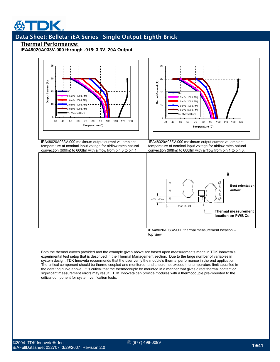 Data sheet: belleta, Iea series –single output eighth brick, Thermal performance | TDK Belleta iEA Series User Manual | Page 19 / 41