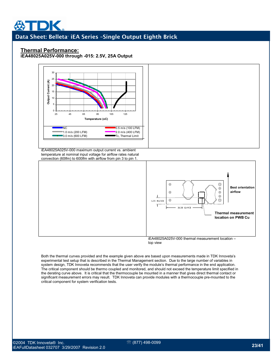 Data sheet: belleta, Iea series –single output eighth brick, Thermal performance | TDK Belleta iEA Series User Manual | Page 23 / 41