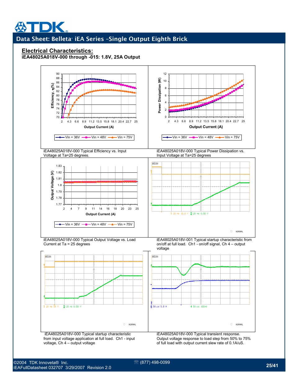 Data sheet: belleta, Iea series –single output eighth brick, Electrical characteristics | TDK Belleta iEA Series User Manual | Page 25 / 41