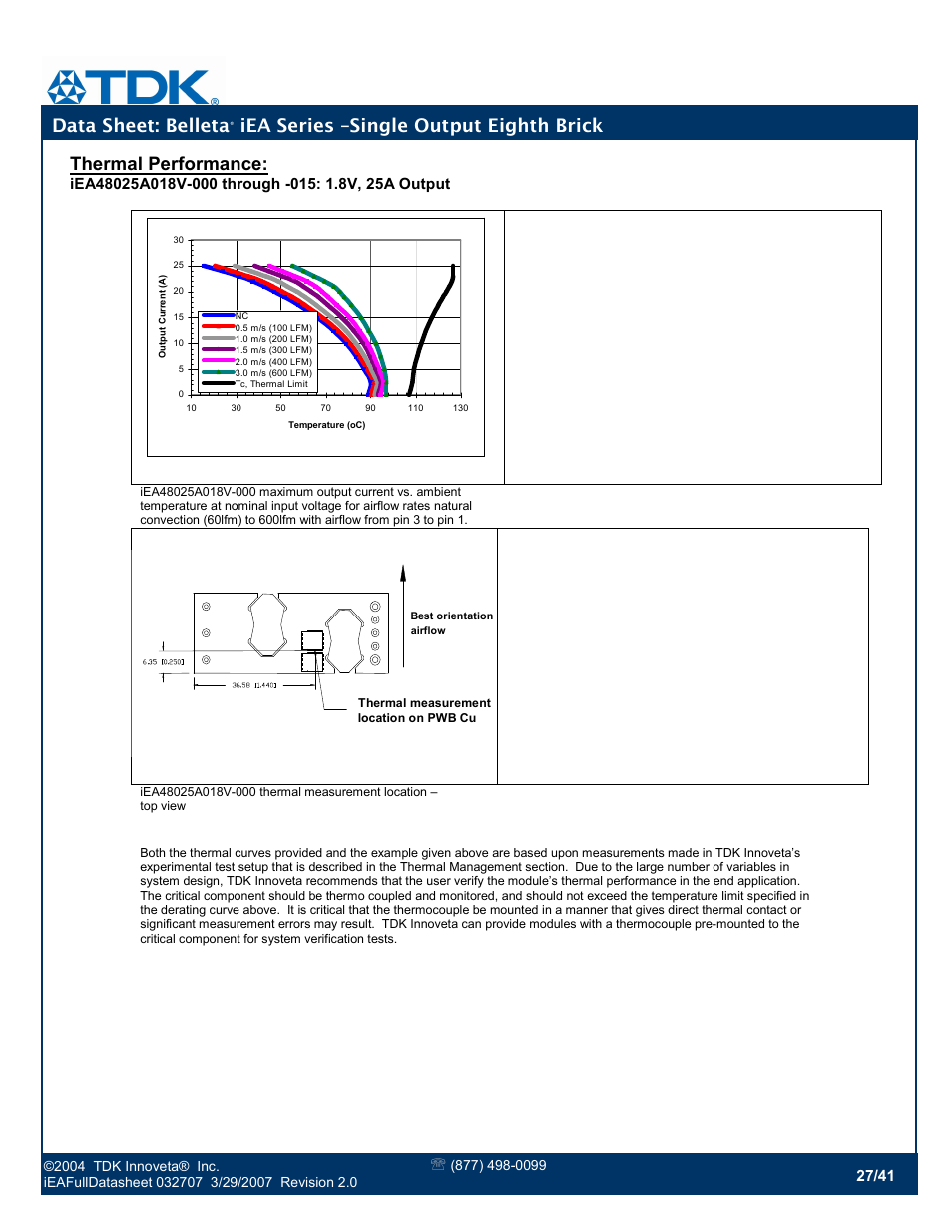 Data sheet: belleta, Iea series –single output eighth brick, Thermal performance | TDK Belleta iEA Series User Manual | Page 27 / 41