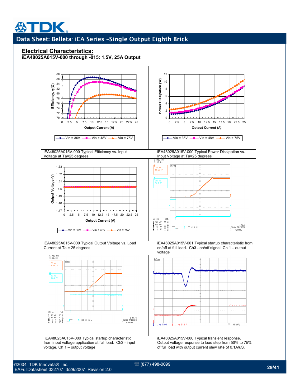 Data sheet: belleta, Iea series –single output eighth brick, Electrical characteristics | TDK Belleta iEA Series User Manual | Page 29 / 41