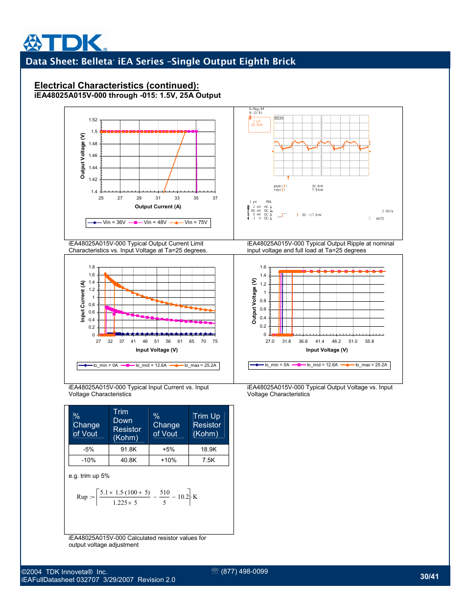 Data sheet: belleta, Iea series –single output eighth brick, Electrical characteristics (continued) | TDK Belleta iEA Series User Manual | Page 30 / 41