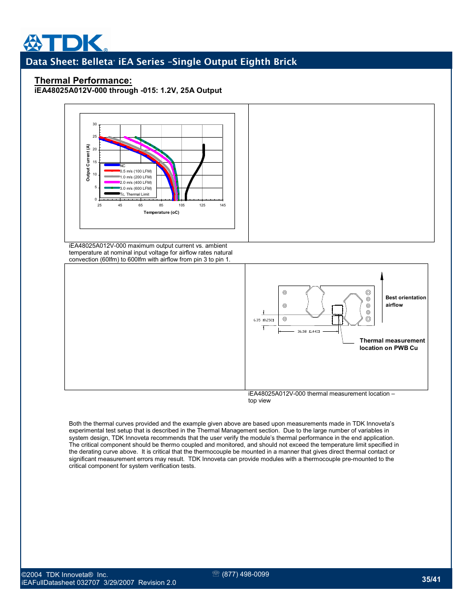 Data sheet: belleta, Iea series –single output eighth brick, Thermal performance | TDK Belleta iEA Series User Manual | Page 35 / 41