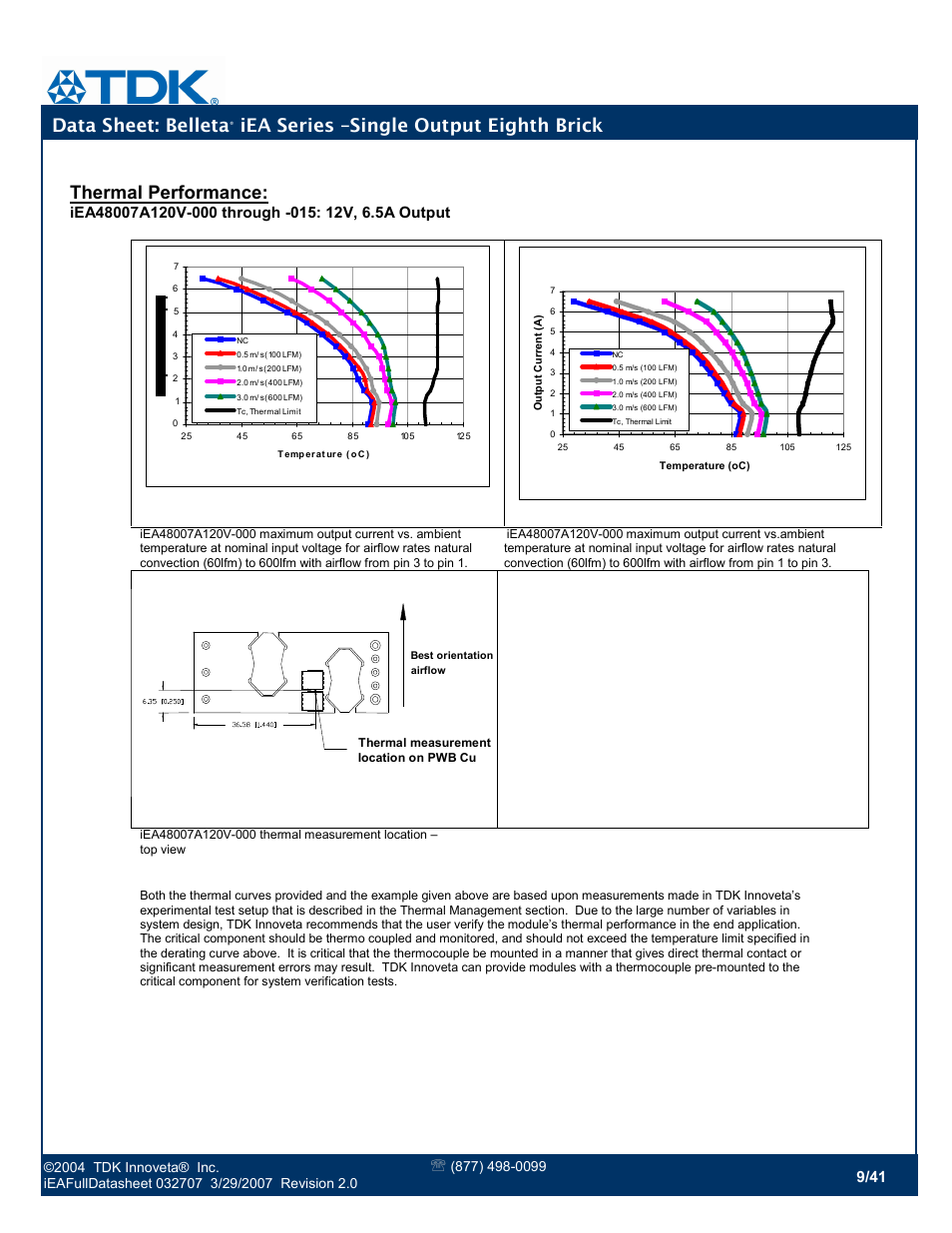 Data sheet: belleta, Iea series –single output eighth brick, Thermal performance | TDK Belleta iEA Series User Manual | Page 9 / 41