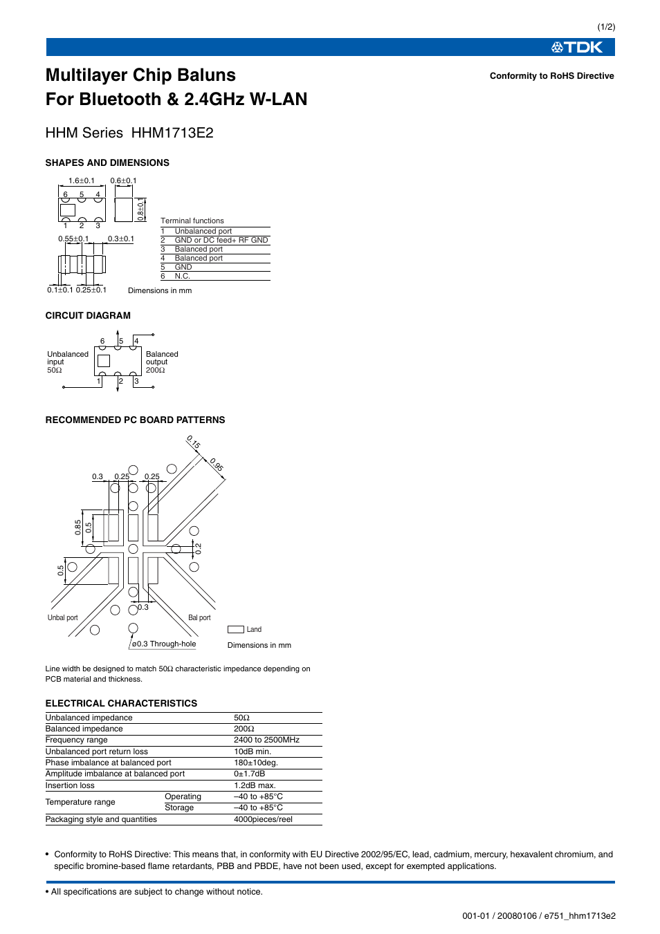 TDK HHM Series HHM1713E2 User Manual | 2 pages