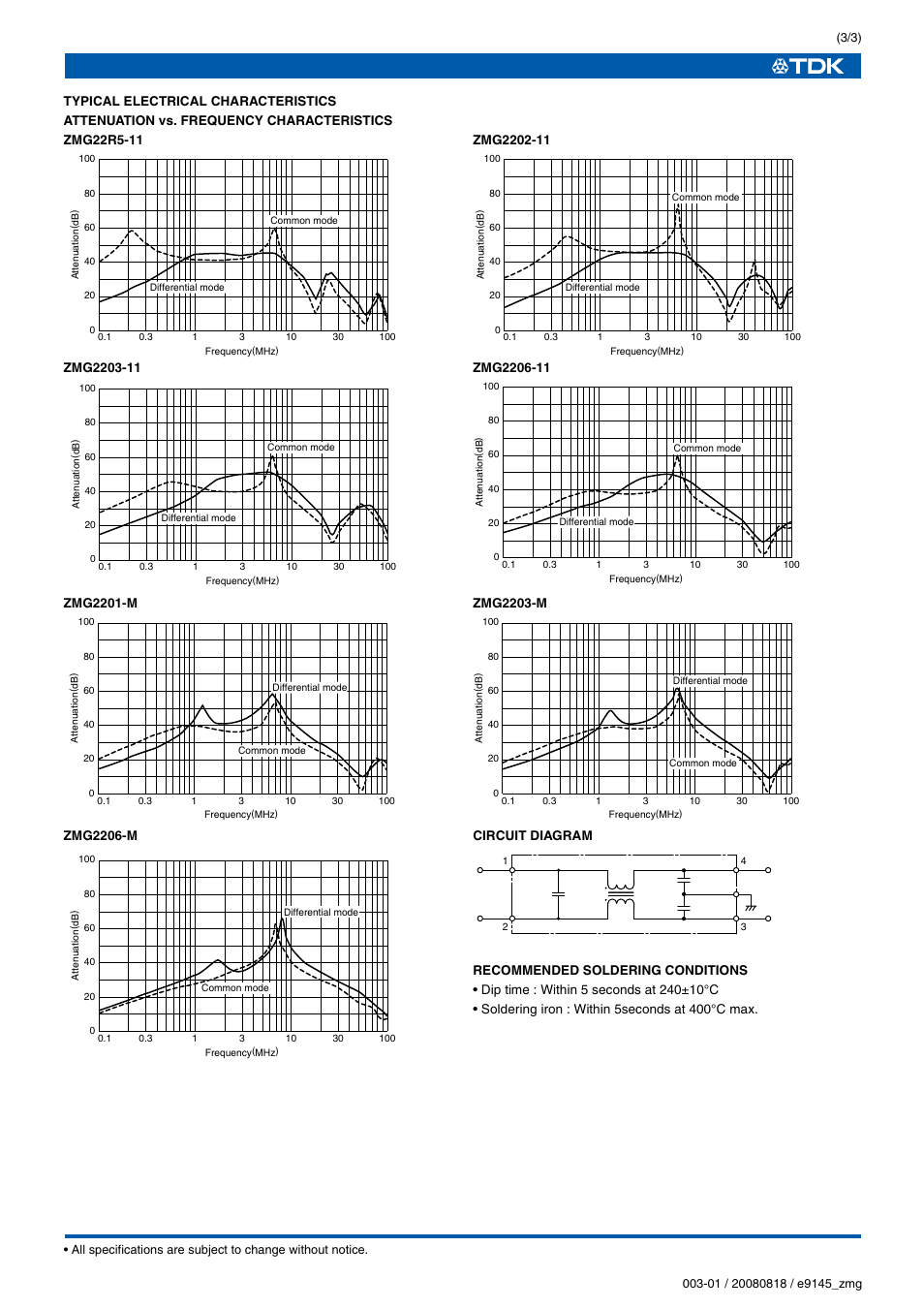 TDK ZMG-M Series User Manual | Page 3 / 3