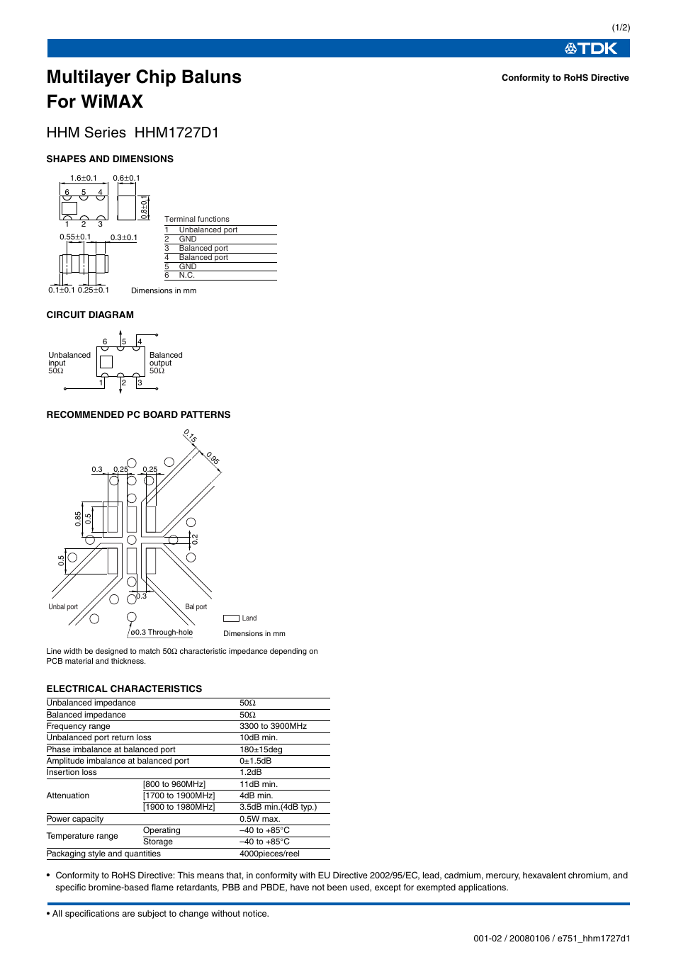 TDK HHM Series HHM1727D1 User Manual | 2 pages