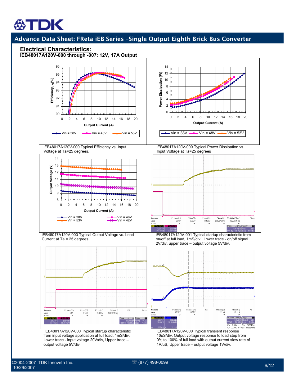 Electrical characteristics | TDK FReta iEB Series User Manual | Page 6 / 12