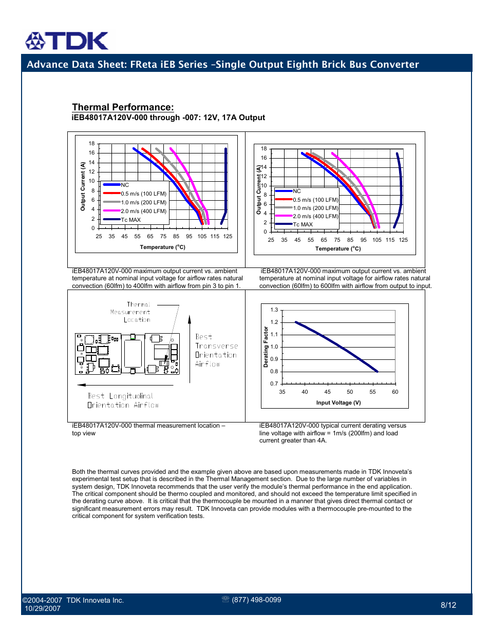 Thermal performance | TDK FReta iEB Series User Manual | Page 8 / 12