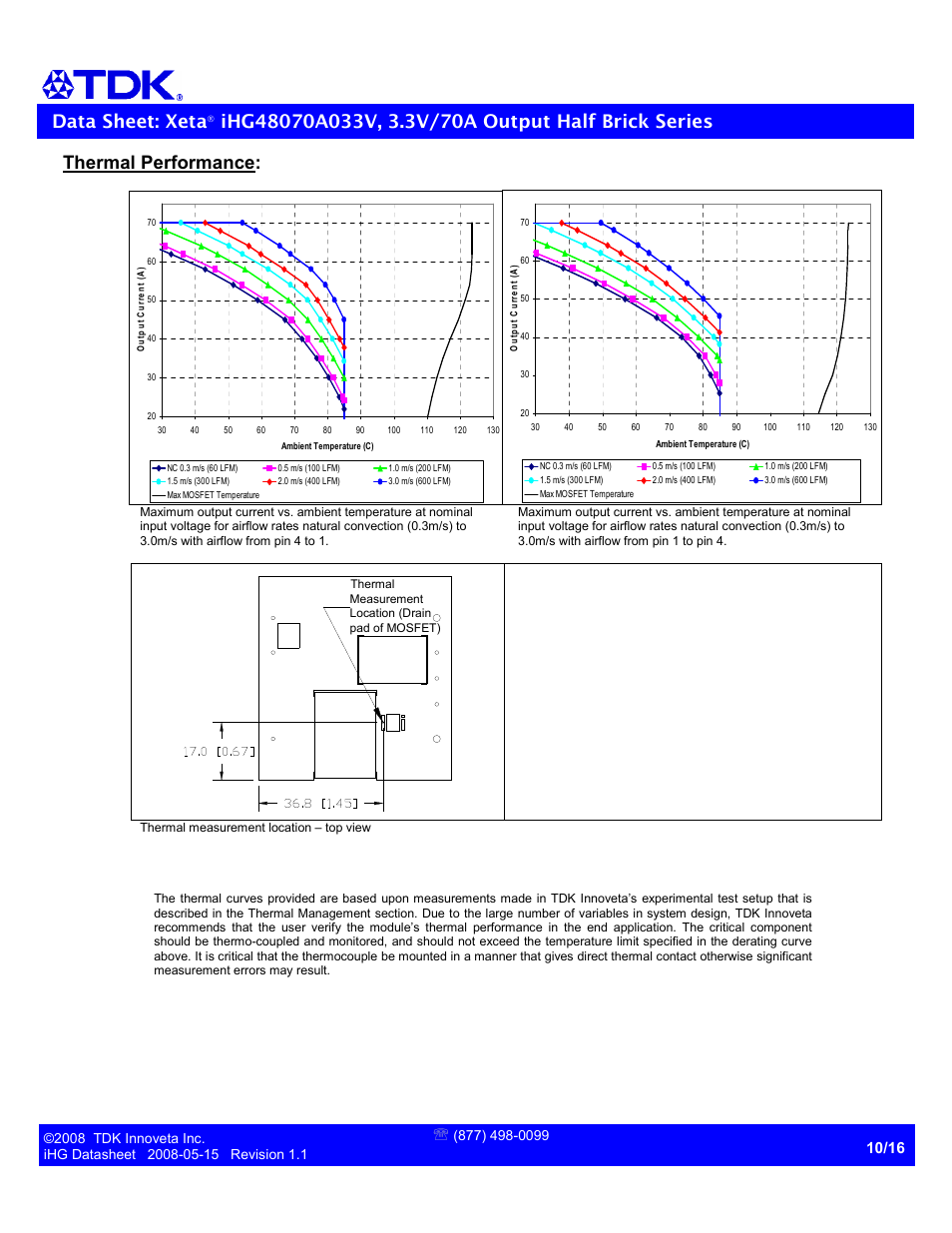 Data sheet: xeta, Thermal performance | TDK Xeta Half Brick-iHG User Manual | Page 10 / 16