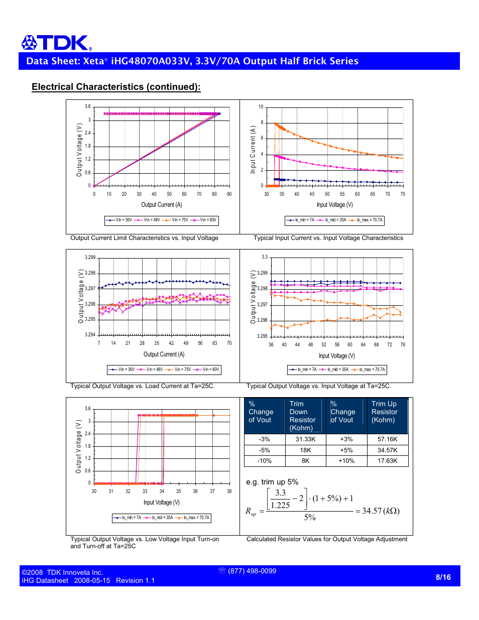 Data sheet: xeta, Electrical characteristics (continued) | TDK Xeta Half Brick-iHG User Manual | Page 8 / 16