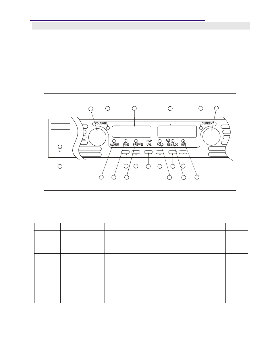 1 introduction, 2 front panel controls and indicators, The genesys | TDK GENESYS 750W HALF RACK User Manual | Page 35 / 82